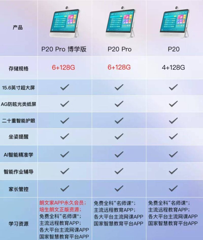学习机什么牌子好？学习机品牌排行榜十强-赚在家创业号