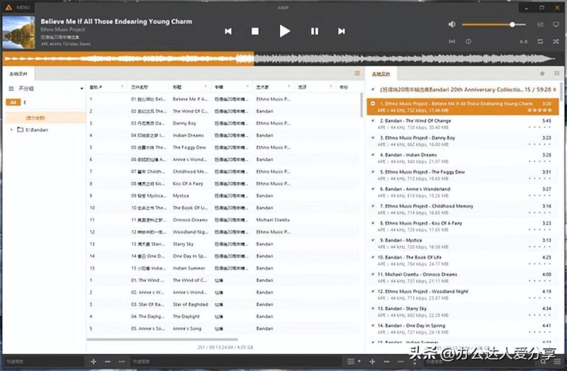 音乐播放器排行榜前十名-1 音乐播放器排行榜前十名-1