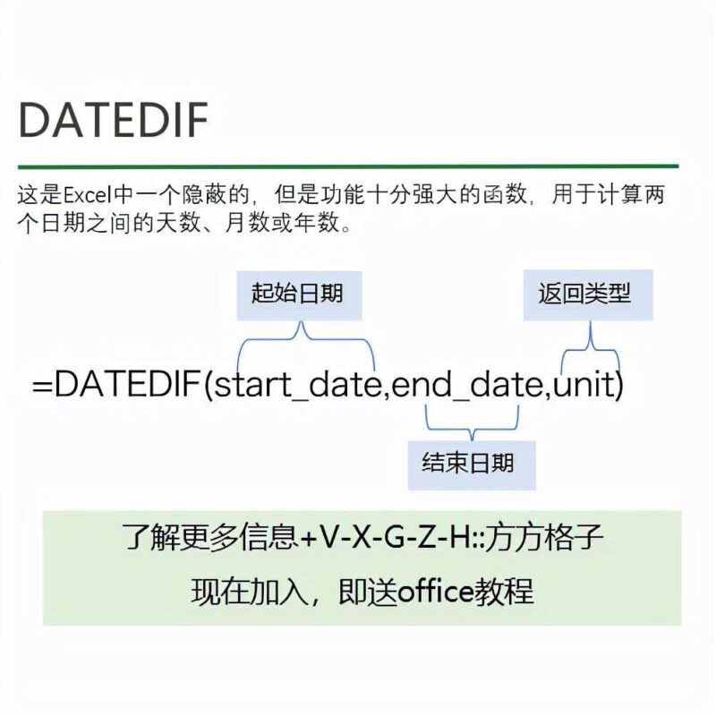 excel没有datedif函数该怎么办-赚在家创业号