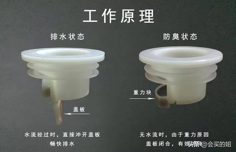 地漏十大品牌排行榜-1