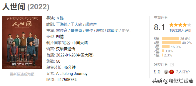 有啥好看的电视剧-1 有啥好看的电视剧-1