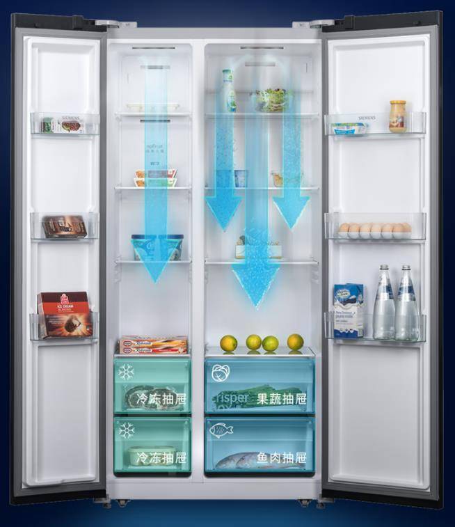 冰箱排名前十的有哪些-1 冰箱排名前十的有哪些-1