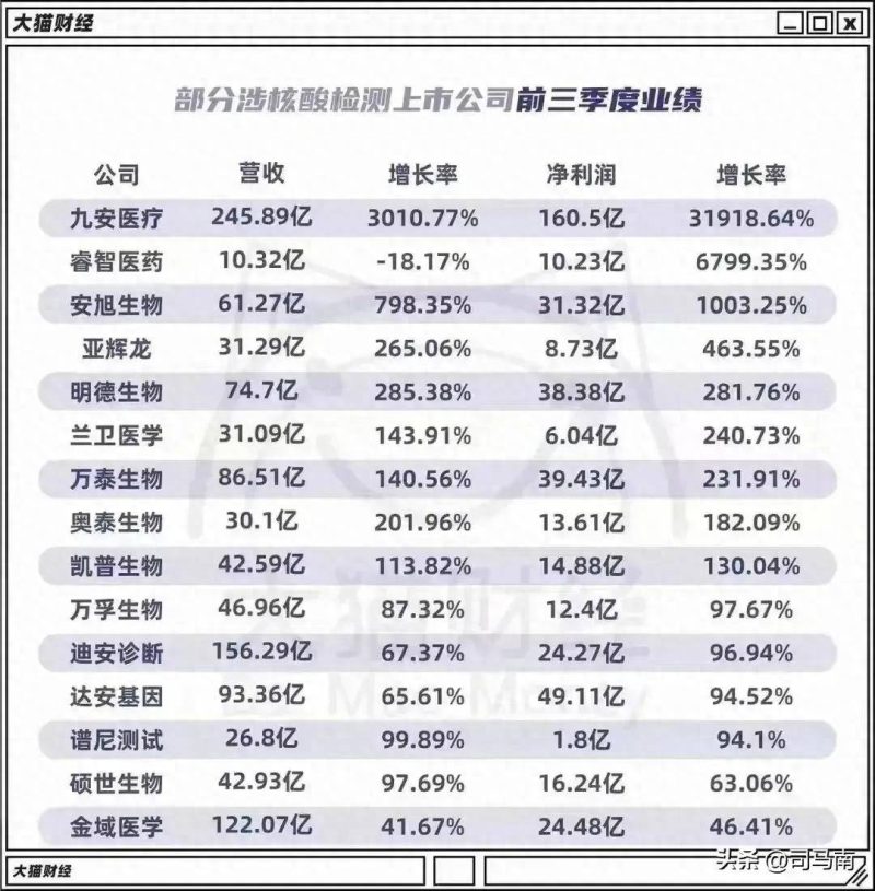现在投资什么赚钱比较稳-1 现在投资什么赚钱比较稳-1