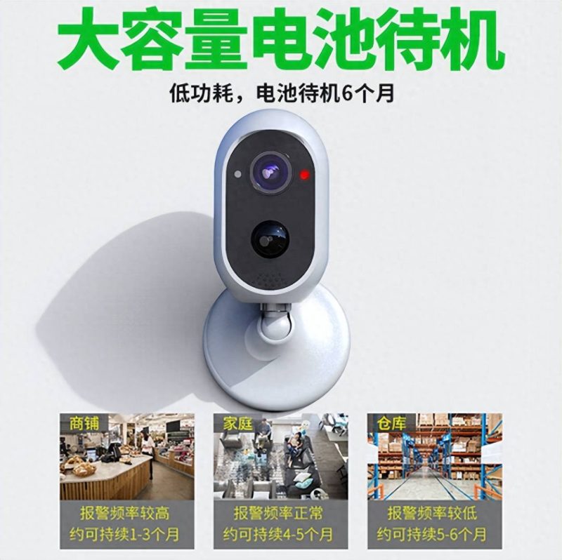 摄像头品牌排行榜前十名品牌-1 摄像头品牌排行榜前十名品牌-1