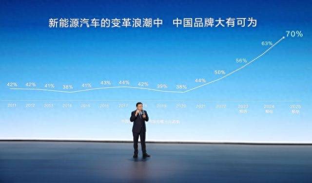 汽车排行榜前十名品牌-1