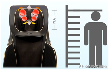 按摩垫10大品牌排行榜-1 按摩垫10大品牌排行榜-1