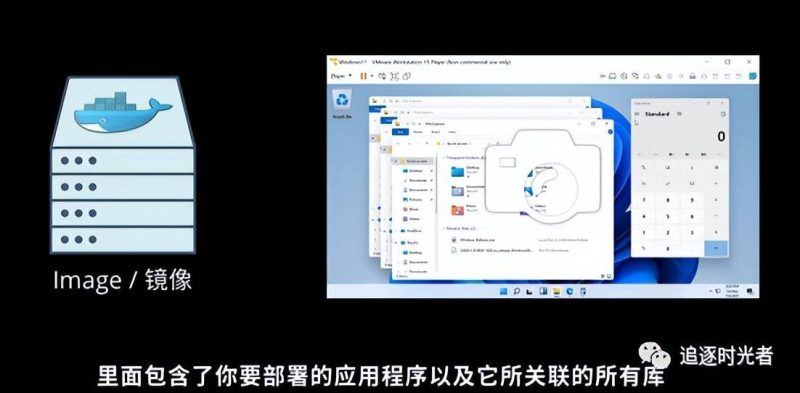 docker快速入门学习-1