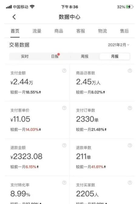 尚官佳月:拼多多虚拟店如何日赚1000 ?-1 尚官佳月:拼多多虚拟店如何日赚1000 ?-1