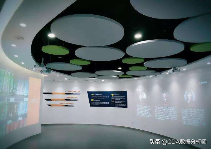 国内十大人工智能实验室排名-1 国内十大人工智能实验室排名-1