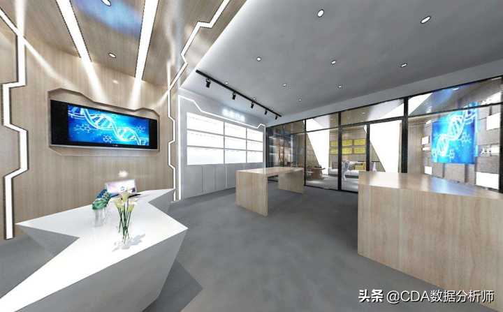 国内十大人工智能实验室排名-1 国内十大人工智能实验室排名-1