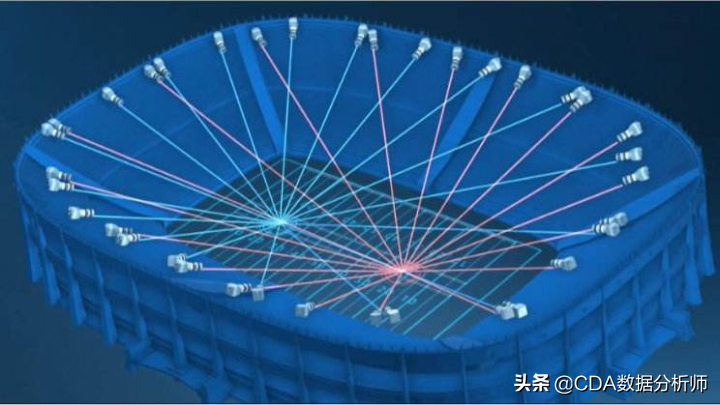 国内十大人工智能实验室排名-1 国内十大人工智能实验室排名-1