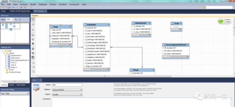 mysql图形化管理工具排行-1 mysql图形化管理工具排行-1