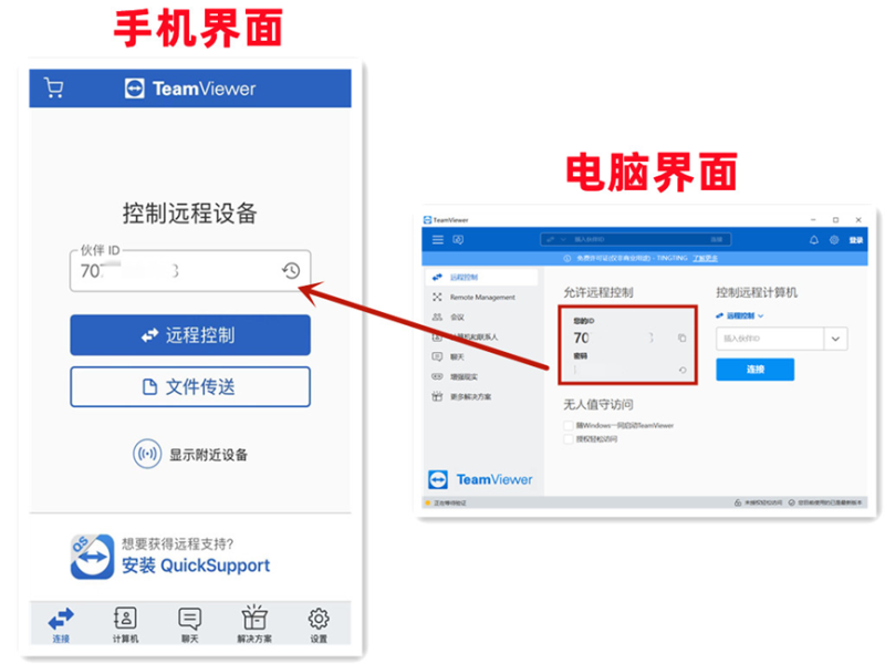 远程控制电脑的软件有哪些-1 远程控制电脑的软件有哪些-1