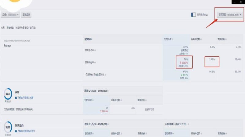 亚马逊转化率在哪里看-1