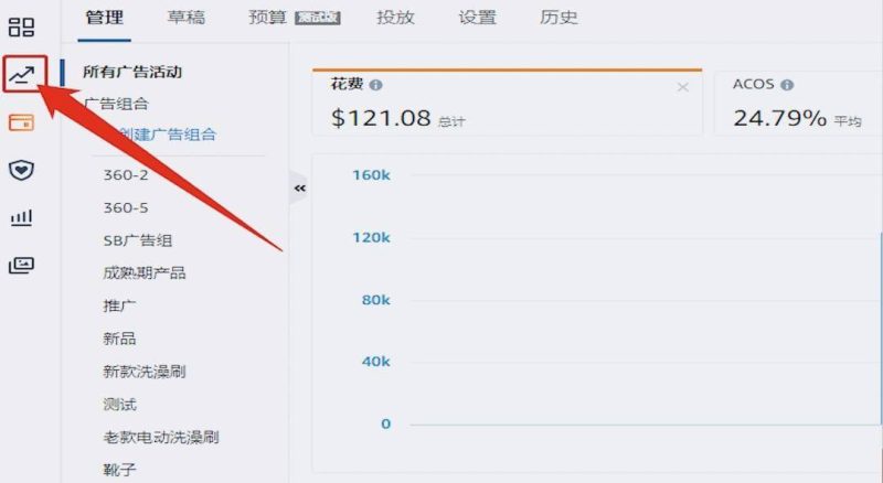 亚马逊转化率在哪里看-1