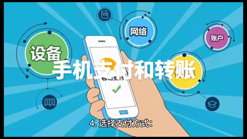 网络支付方式有哪些?网络支付的种类总结-赚在家创业号