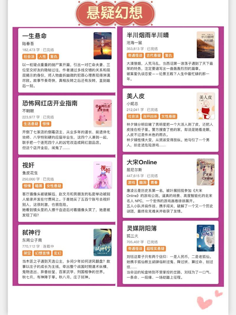 小说排行榜2022前十名-1 小说排行榜2022前十名-1