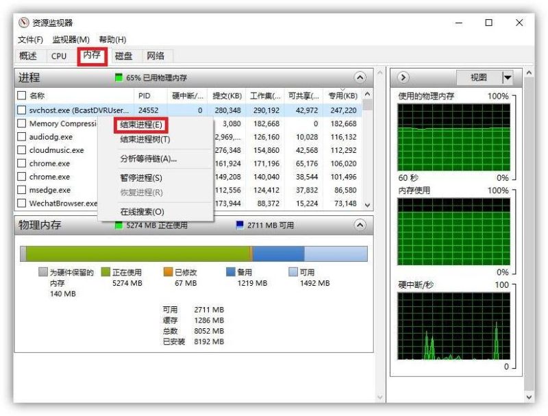 电脑速度慢怎么办？c盘不满但电脑反应很慢解决办法-赚在家创业号