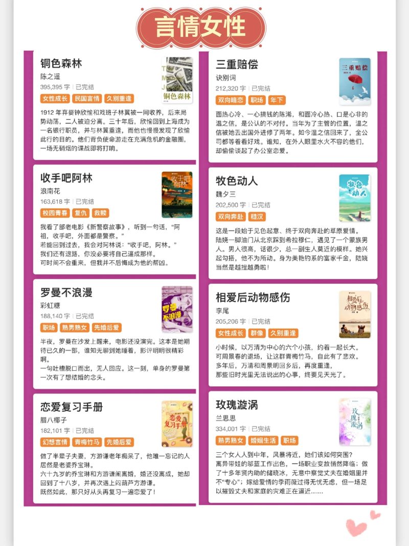 小说排行榜2022前十名-1 小说排行榜2022前十名-1