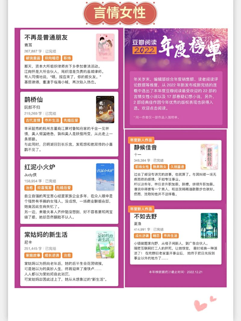 小说排行榜2022前十名-1 小说排行榜2022前十名-1