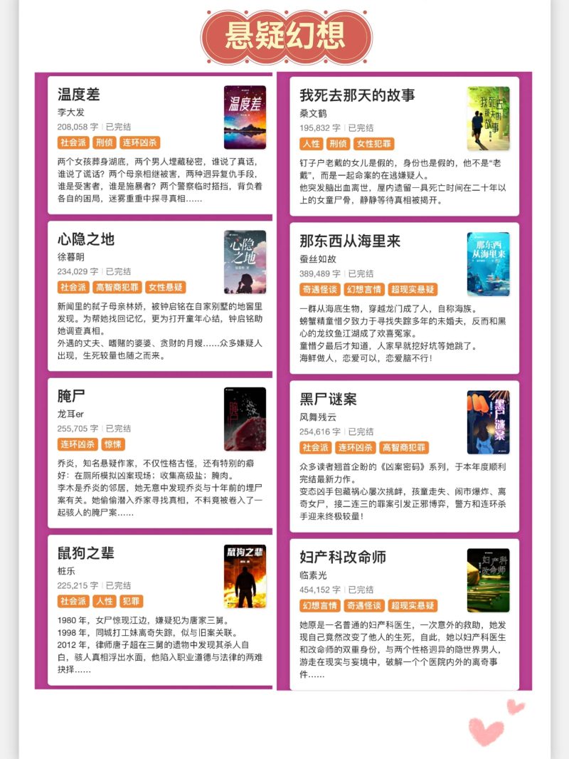 小说排行榜2022前十名-1 小说排行榜2022前十名-1