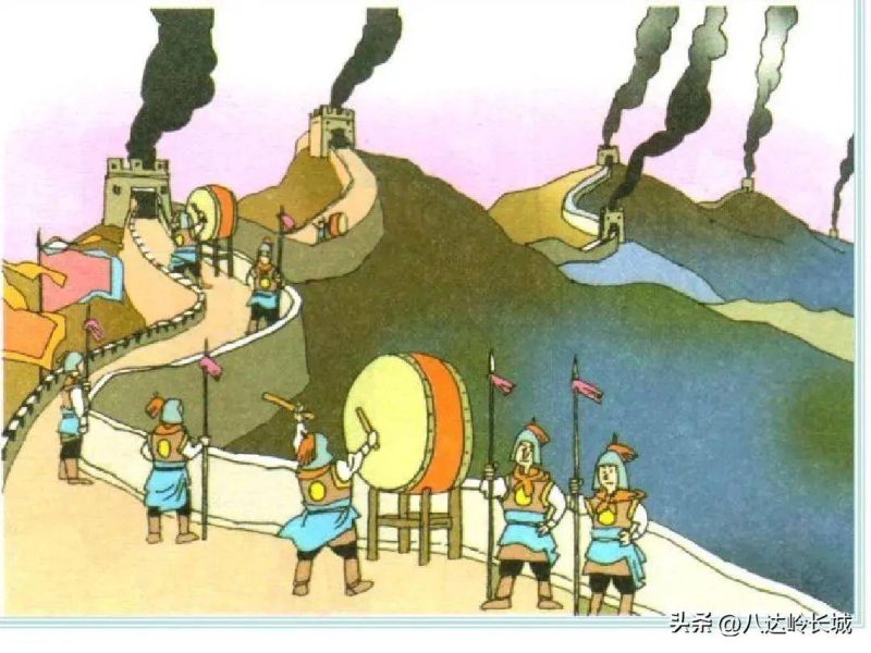 长城烽火台的作用是什么?-1 长城烽火台的作用是什么?-1