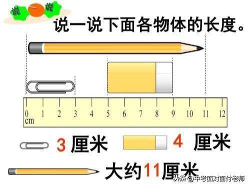微米和毫米之间的换算单位是多少??微米与毫米的单位换算-1