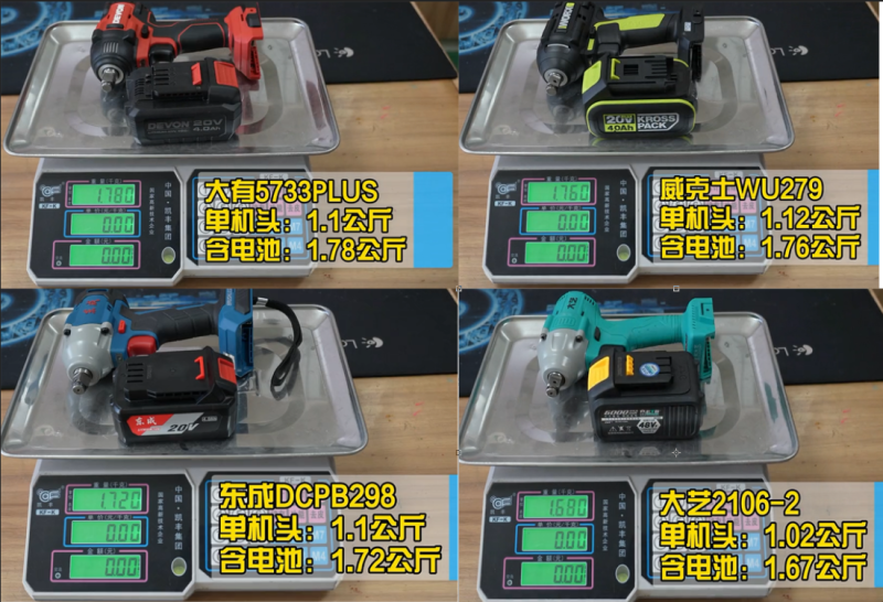 电动扳手哪个牌子质量好(推荐电动扳手十大名牌)-1 电动扳手哪个牌子质量好(推荐电动扳手十大名牌)-1