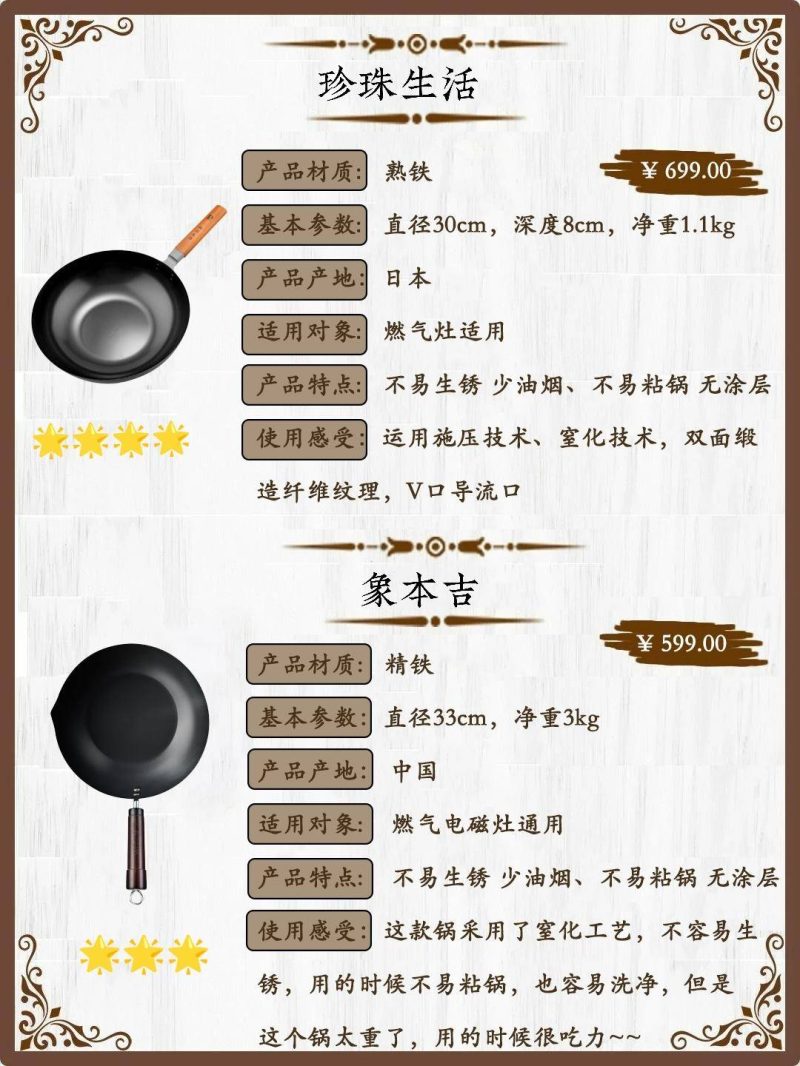 哪个品牌的铁锅最好?铁锅品牌十大排行榜-1