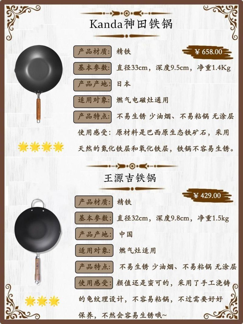 哪个品牌的铁锅最好?铁锅品牌十大排行榜-1