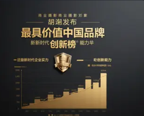 胡润发布“最具价值中国品牌”榜单，彰显新时代企业实力与创新力-赚在家创业号