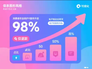 未来宇树拟登陆港交所 打造智能零售新时代-赚在家创业号