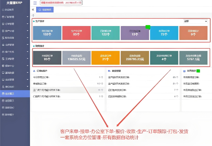 全屋定制erp系统是如何借助解决管理难?-专在家创业网