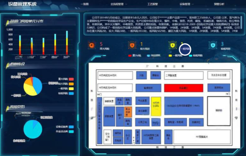 常州市企业安全生产管理信息系统如何高效管理?打造智慧化安全生产新模式-专在家创业网