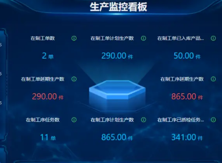 机械行业erp系统有那些?2025年生产erp管理系统操作技巧+避坑指南-专在家创业网